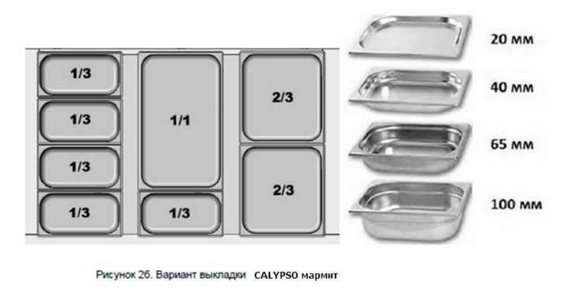 Фото Витрина тепловая BrandFord CALYPSO 125 мармит — арт. СВ520 6