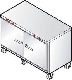 Тепловой шкаф EMAINOX C12GR