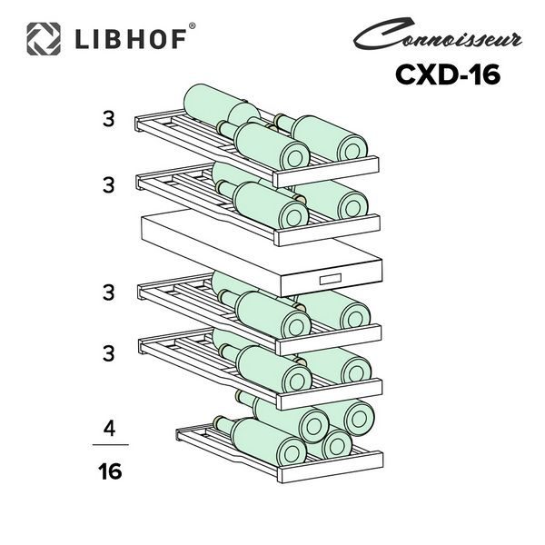 Фото Шкаф винный Libhof CXD-16 Black — арт. libtw23 4