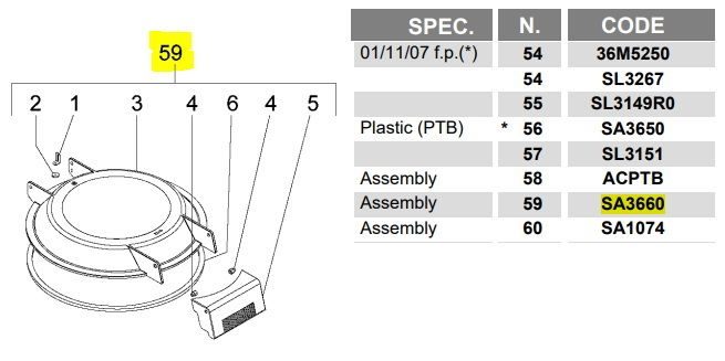 Крышка FIMAR SA3660 для картофелечистки PPN-PPF25