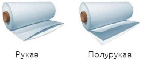Пленка для вакуумирования оборудования Вязьма