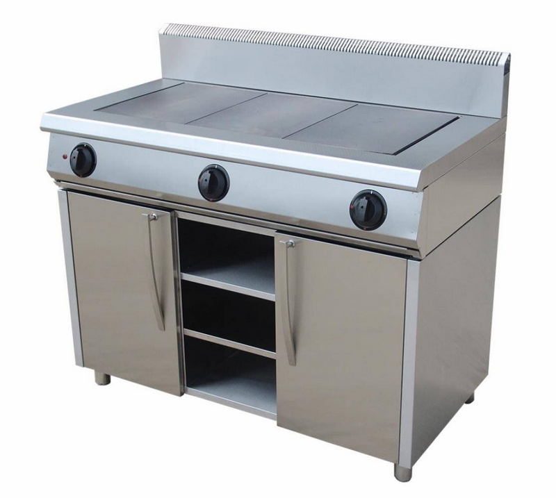 Плита электрическая GRILL MASTER Ф3ПЭ/600