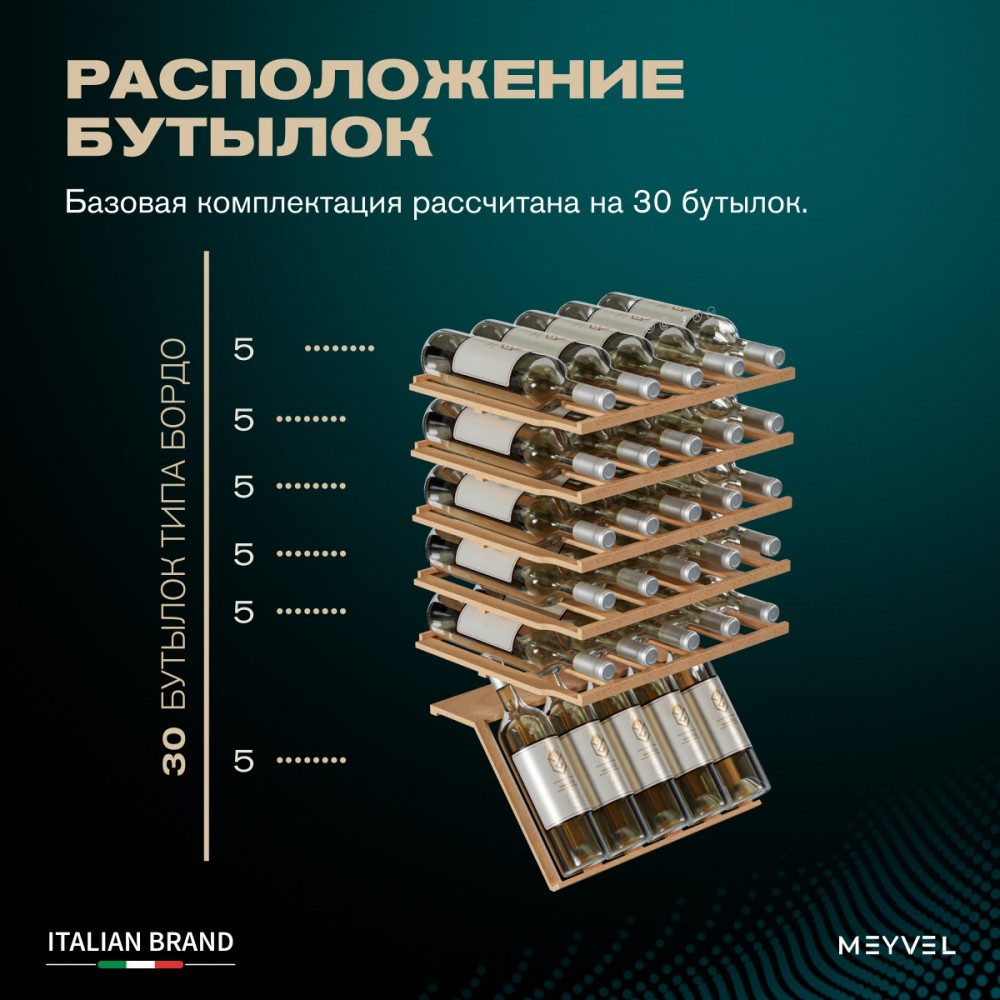Фото Шкаф винный Meyvel MV33-KBF1 компрессорный 12