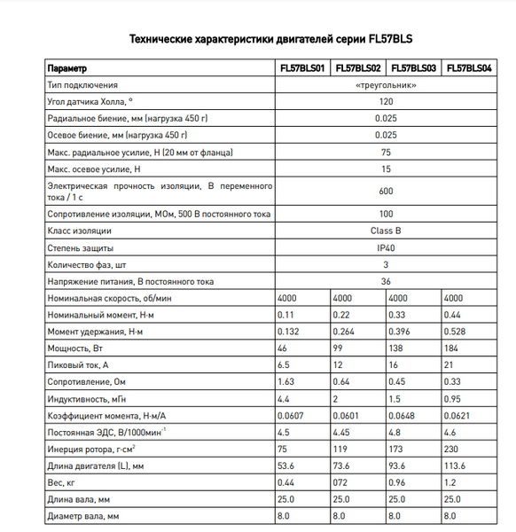 Фото Двигатель Koreco — арт. SSI1S motor 2