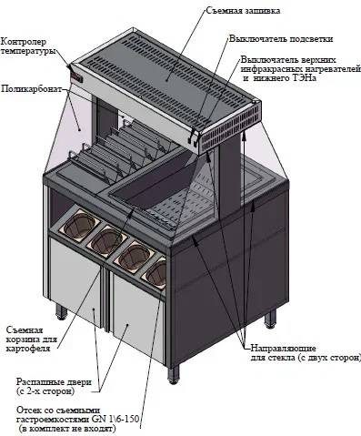Станция фасовки картофеля д/совка (999.0US.44972)