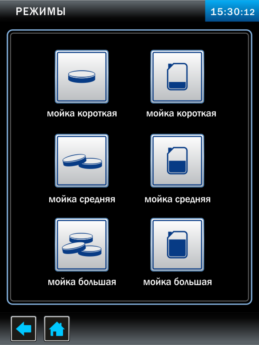 Фото Пароконвектомат ПКА 6-1/1ПП2 Abat 3