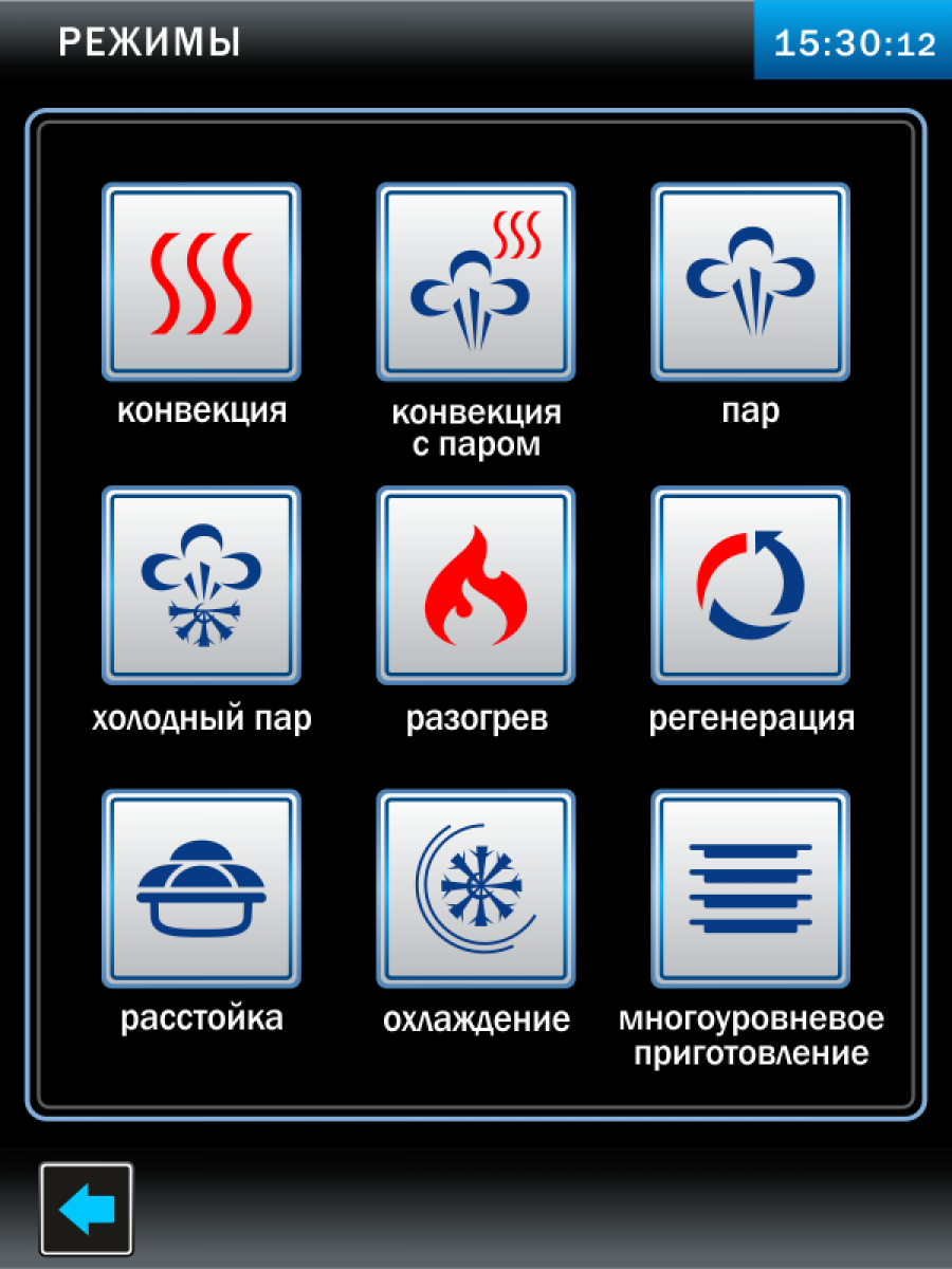 Фото Пароконвектомат ПКА 6-1/1ПП2 Abat 6