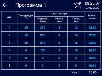 Фото Ферментатор ФТ-40 Abat (80 л, 40 л, 12 л) 11