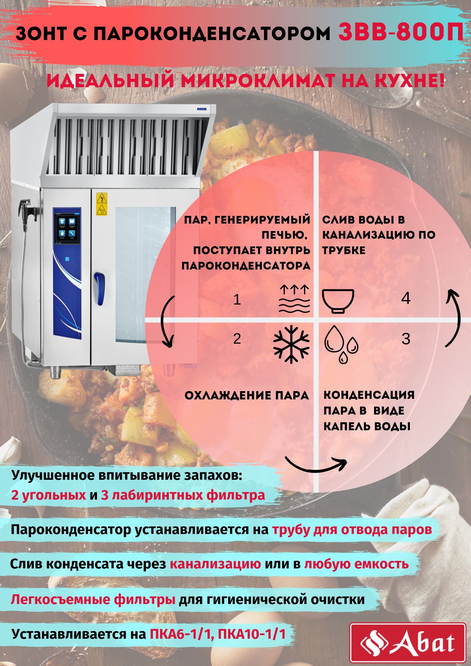 Фото Зонт вытяжной встраиваемый ЗВВ-800П Abat (428 мм) 5